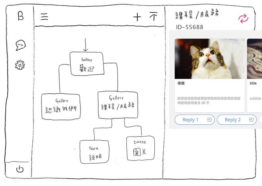 The first wireframe