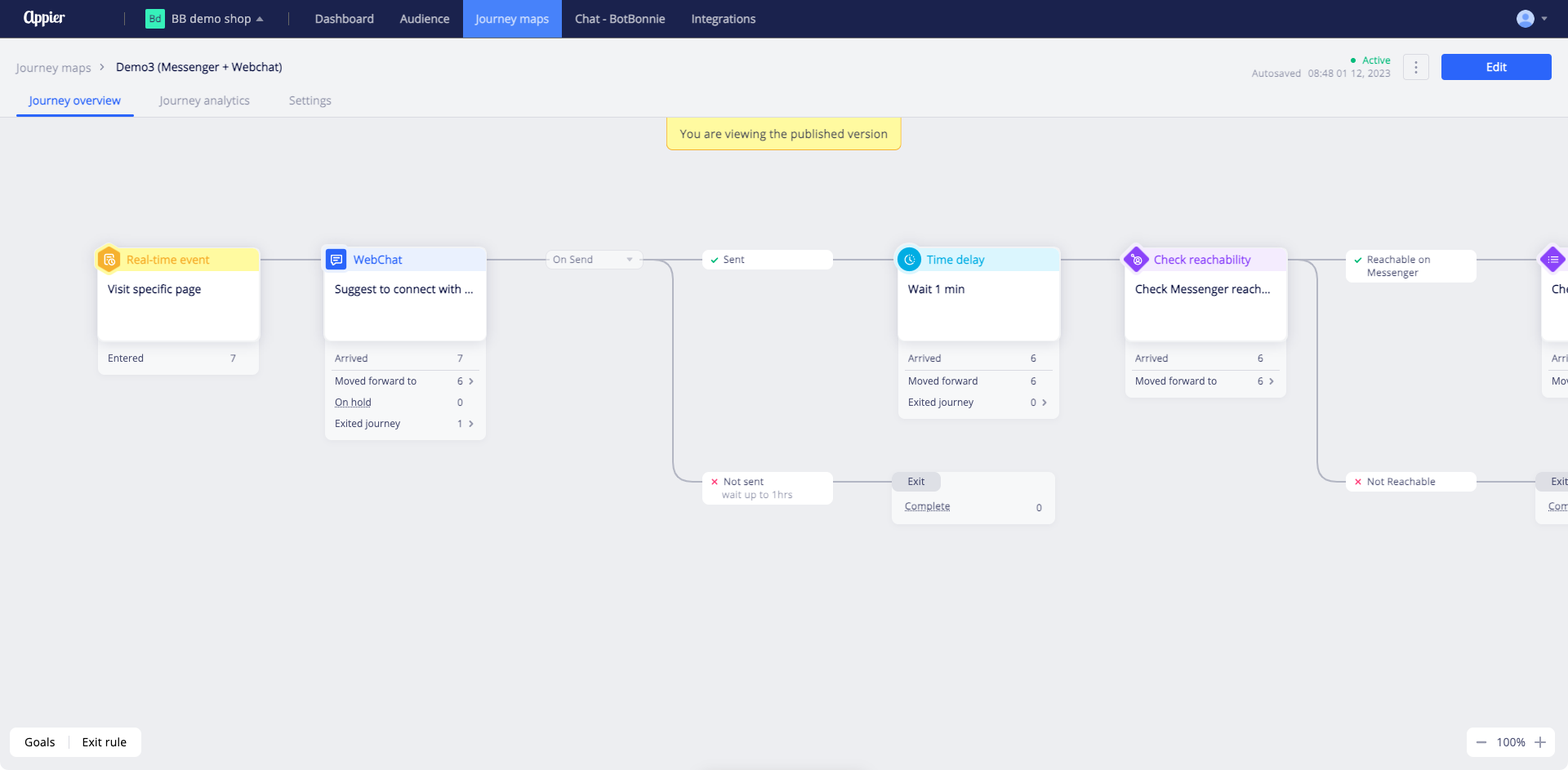 Journey Map Node Stats