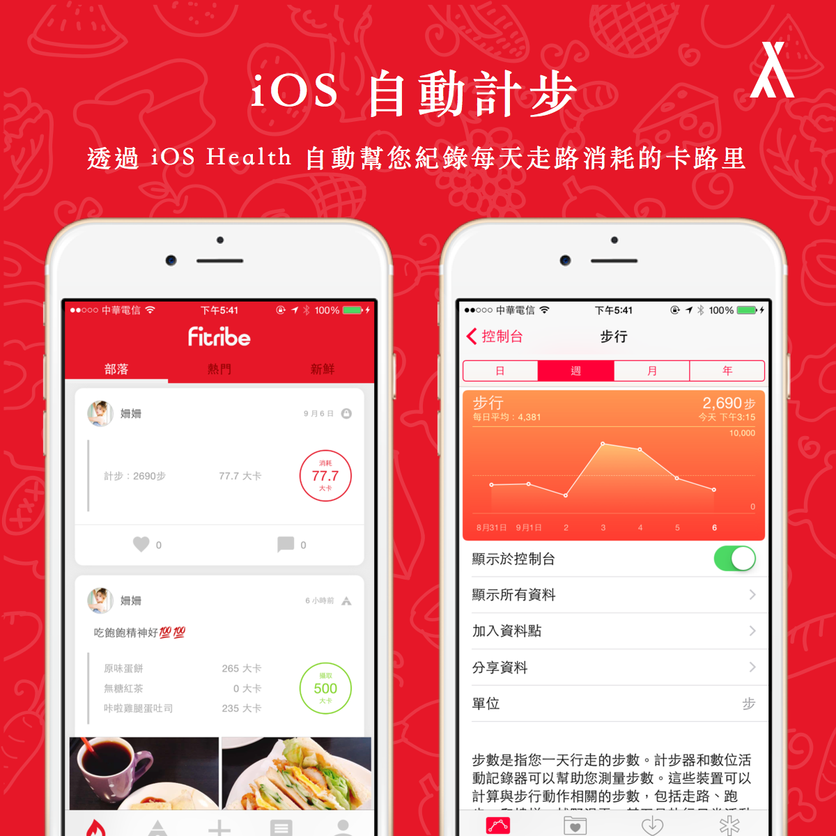 Link iOS Health